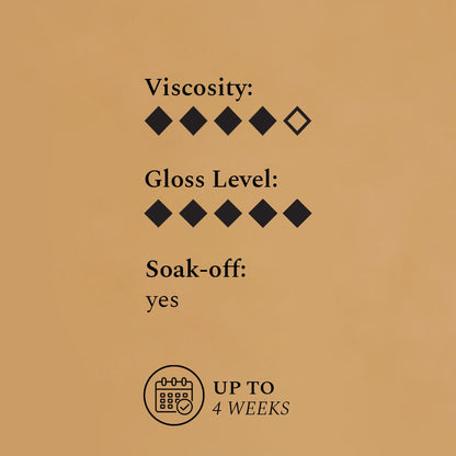 Prism Top Gel, 12 ml.